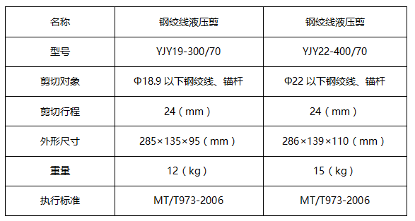 1520820451556530_blob.png blob.png